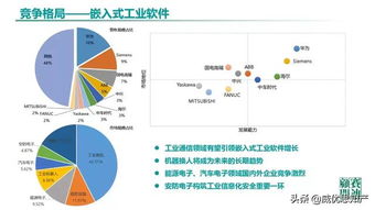 《中国工业软件发展白皮书（2019）——人工智能基础软件开发的现状、挑战与路径》